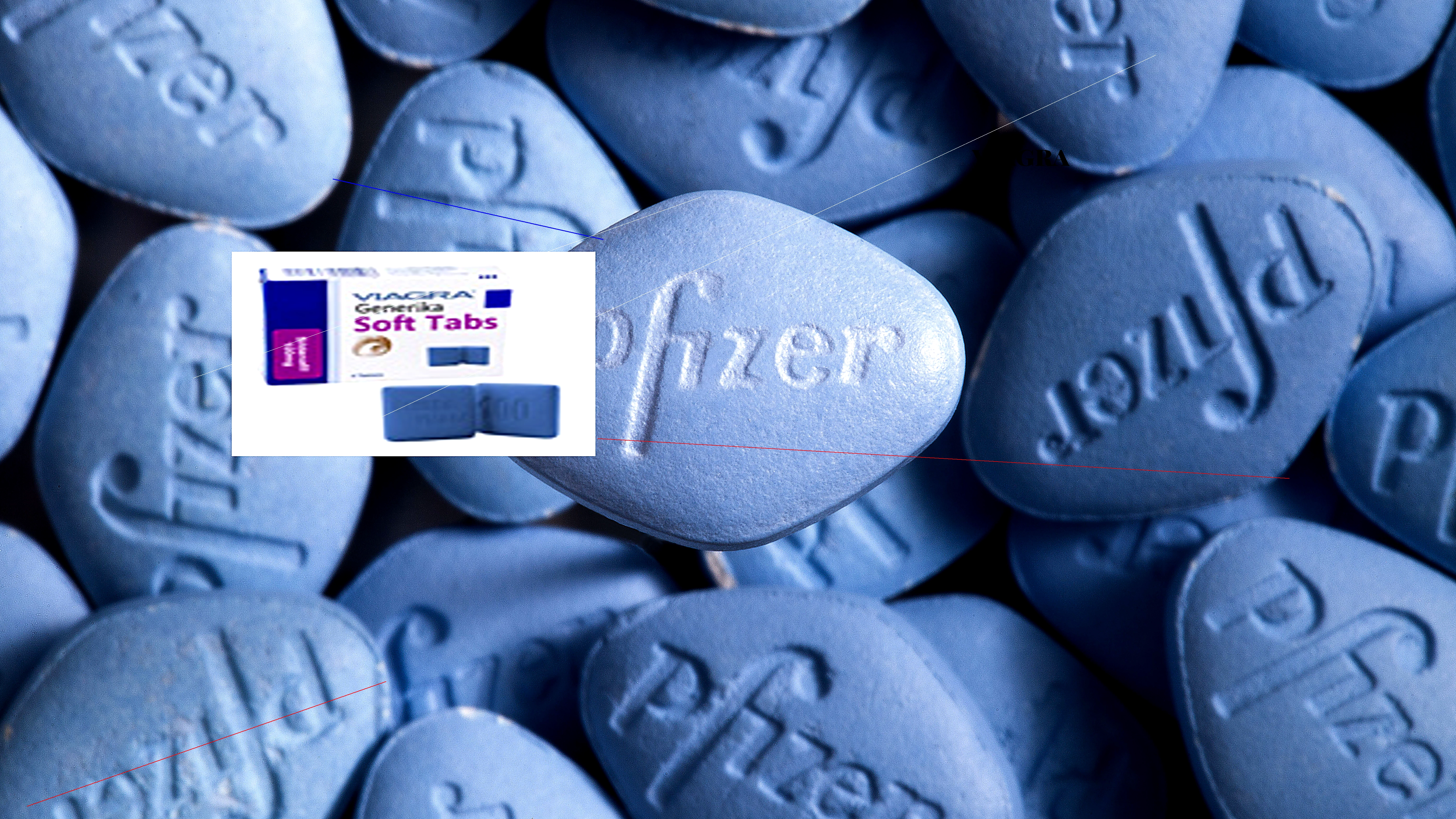 Alternative au viagra sans ordonnance